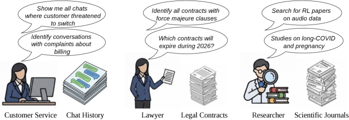 Task-Adaptive Embedding Refinement via Test-time LLM Guidance
